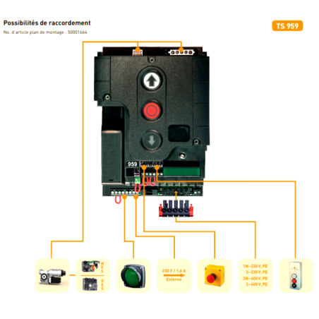 Coffret de commande GFA TS 959 Elektromaten-0
