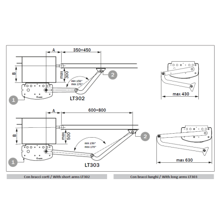 Moteur R23 ROGER Technology