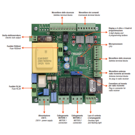 Coffret H70/200 Roger technology