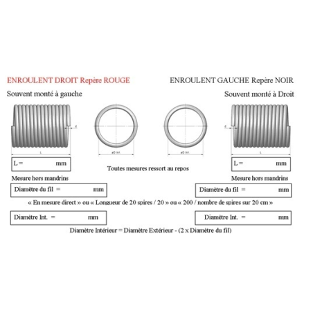 Ressort droit personnalisable