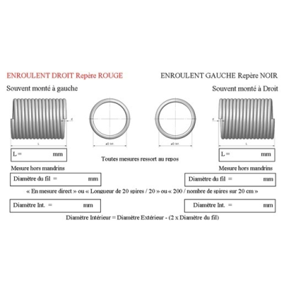 Ressort sur Mesure droit 2