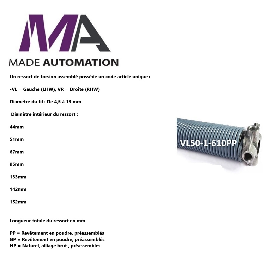 Ressort droit personnalisable