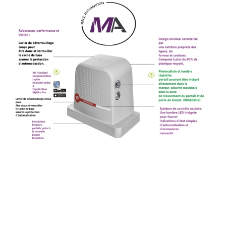 Kit Nice Robus 600 HS