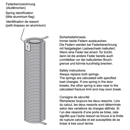 Ressort Hormann L701 et L20