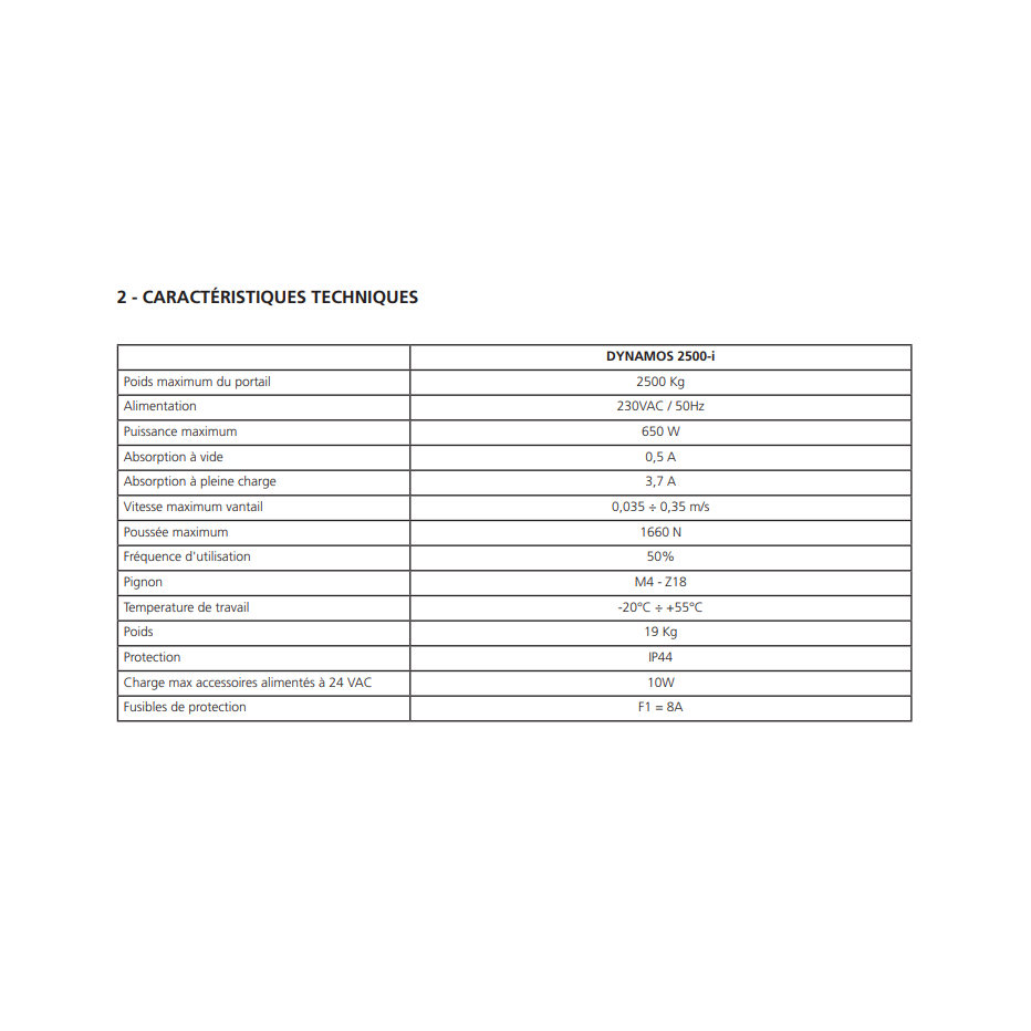 Dynamos 2500 King Gates